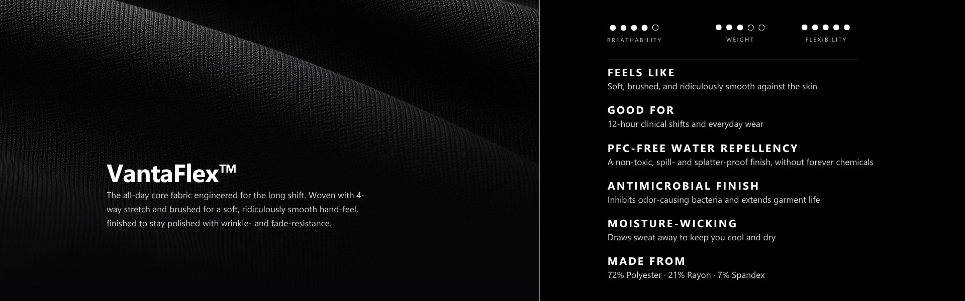 VantaFlex premium stretch fabric story